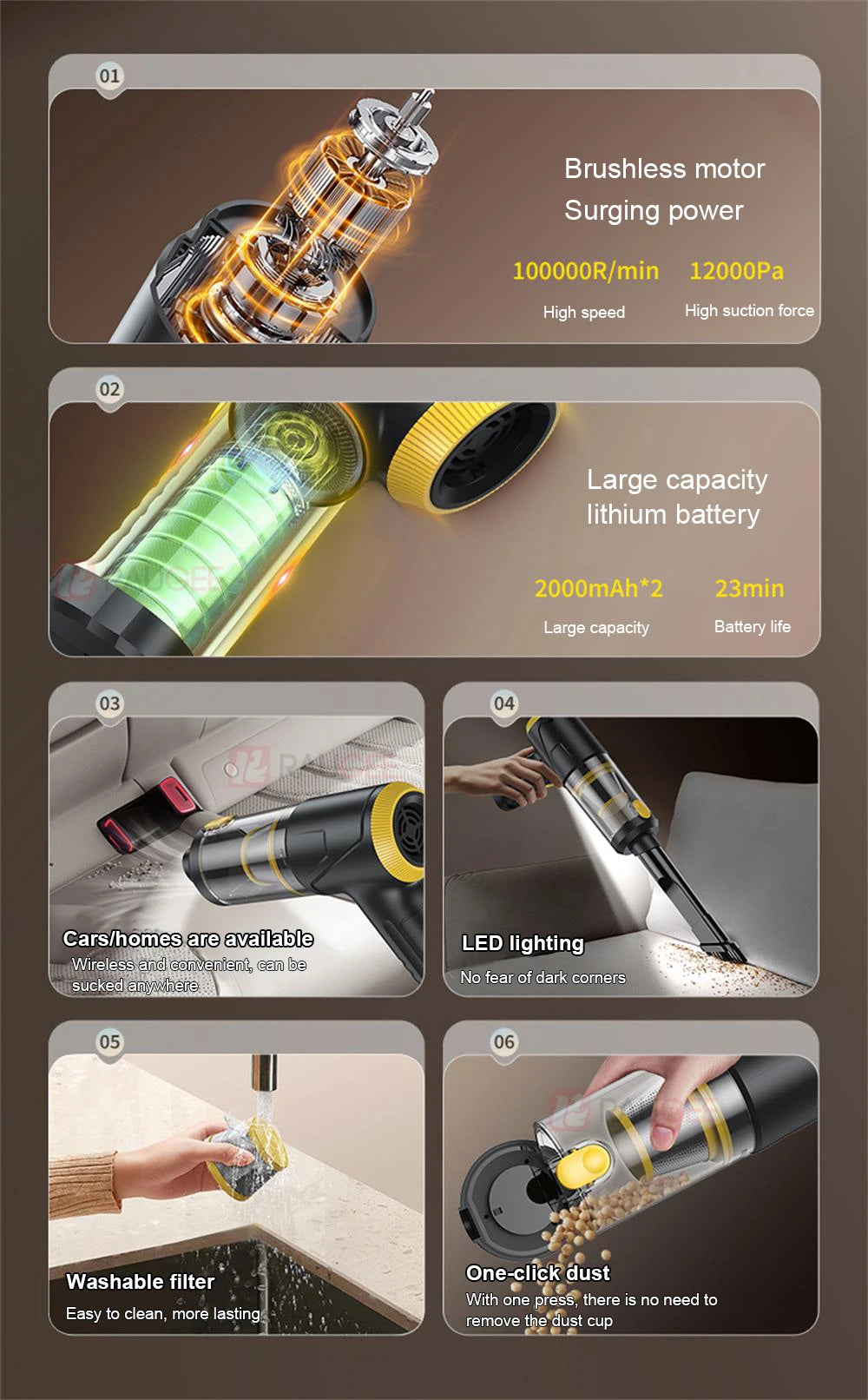 Car Vacuum Cleaner Portable Wireless Vacuum Cleaner 12000PA High Power Mini Handheld Vacuum Cleaner Powerful Blower for Car Home